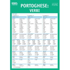 SCHEDA A PRIMA VISTA: PORTOGHESE VERBI